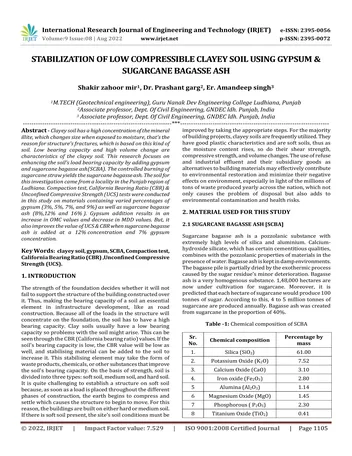 Más sobre Estabilización de Suelo Arcilloso de Baja Compresibilidad Usando Yeso y Azúcar